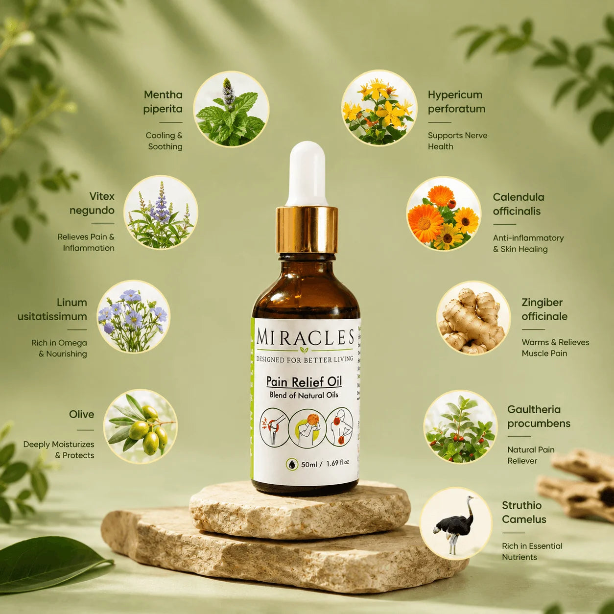 MIRACLES™ Pain Relief Oil