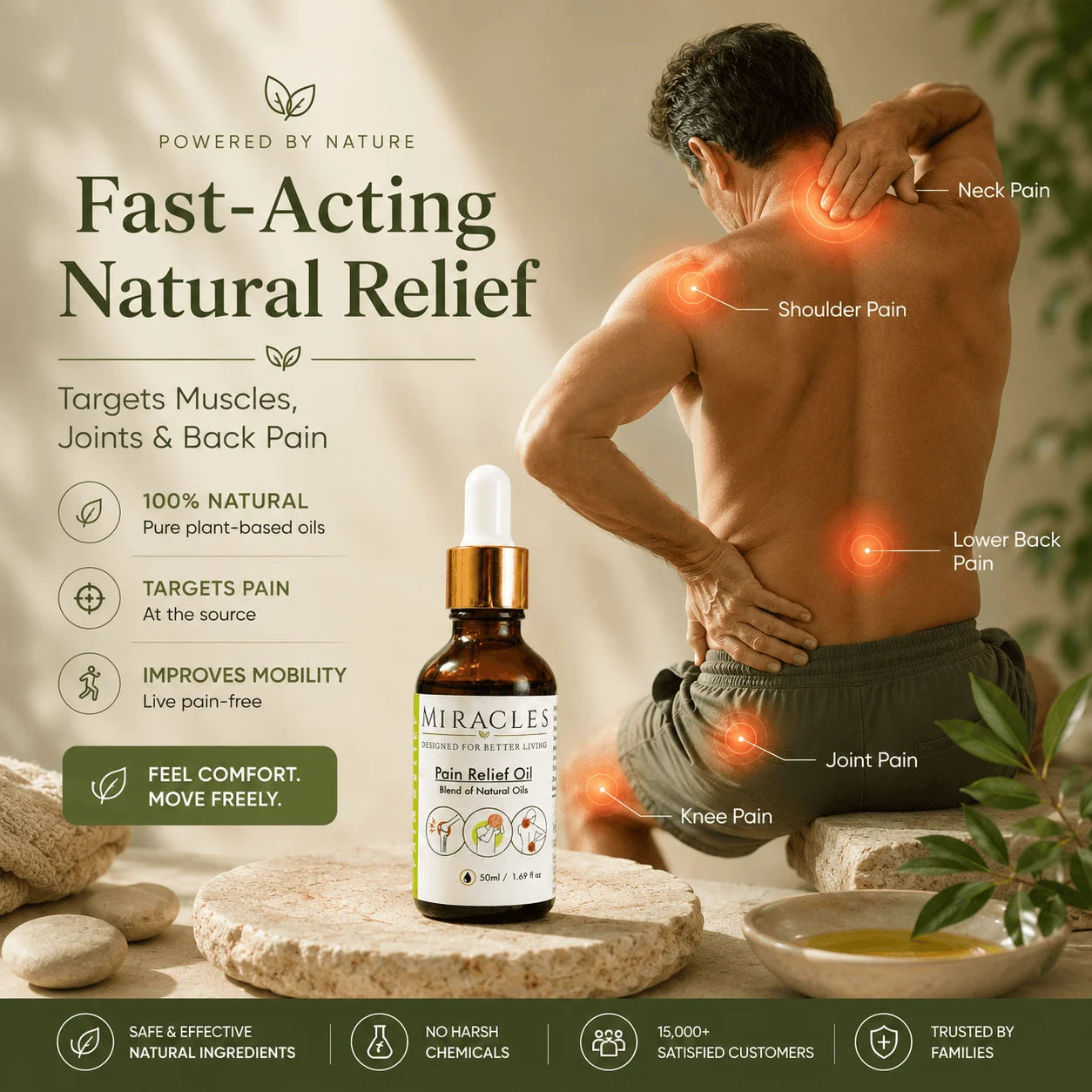 MIRACLES™ Pain Relief Oil